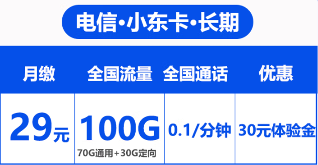 三款電信長(zhǎng)期套餐流量卡 月租低至29元起享100G超大流量 送30元體驗(yàn)金