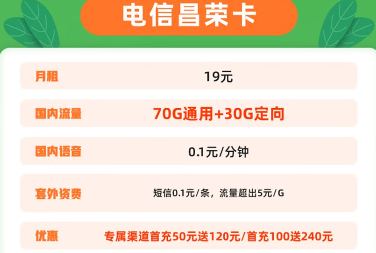 中國電信：提速降費惠民行動 電信昌榮卡 月租19元可享70G通用+30G定向+0.1元/分鐘，首充100送240
