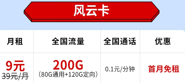 電信9元200G流量卡是真的嗎？電信9元流量卡推薦