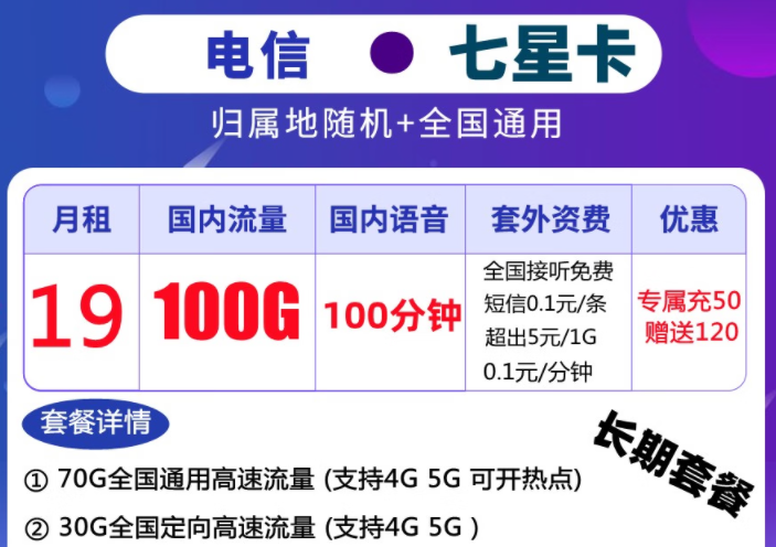 電信卡流量套餐哪個最劃算？超值流量卡套餐推薦長期套餐全國通用