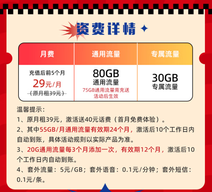 兔年換新卡！電信最新推出29元大流量卡月享110G全國流量首月免費體驗。