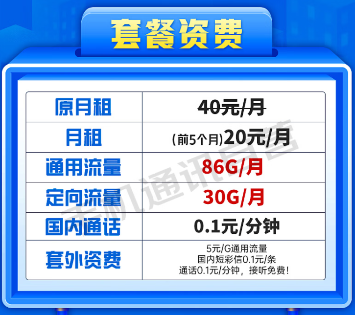 電信20元、29元、19元各套餐推薦 優惠多多流量超多適合各行業的流量卡介紹