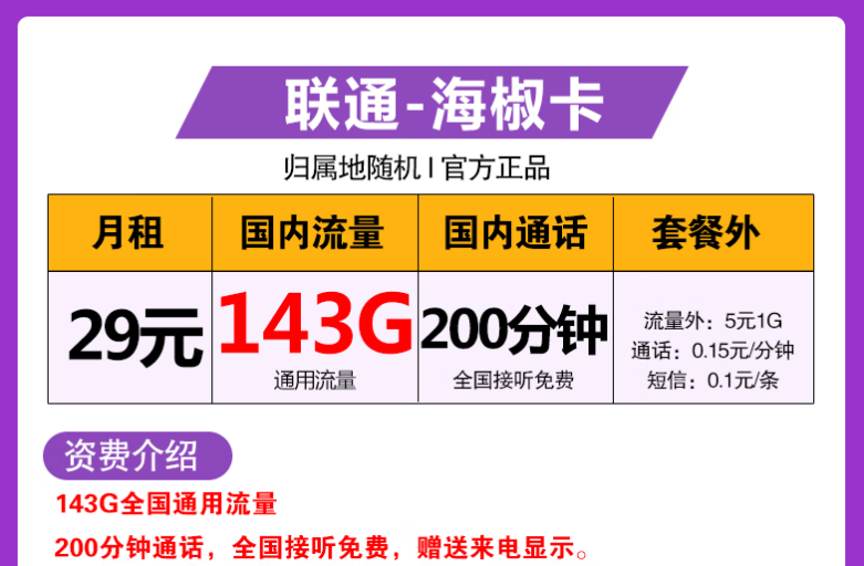 聯通海椒卡、福鑫卡、五?？ㄌ撞徒榻B 最低月租僅需9元享115G全國流量+語音+短信