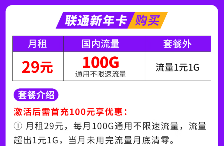 聯通新年快樂、大吉大利流量卡套餐推薦 滿足你對流量使用的絕對需求