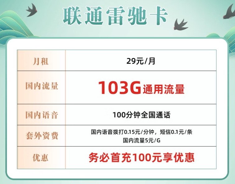 流量多月租低的流量卡套餐哪里有？超高性價(jià)比的手機(jī)電話卡29元103G+100語(yǔ)音