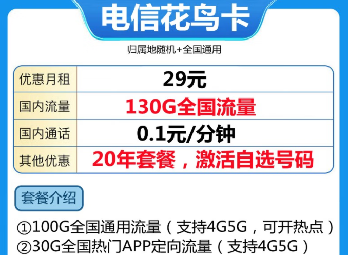 手機(jī)卡注銷后話費(fèi)怎么退呀？電信長(zhǎng)期套餐20年29元100G通用+30G定向
