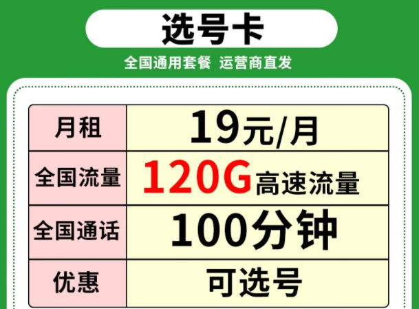 電信有哪些好用的流量卡套餐呢？電信選號卡19元月租高速流量+免費(fèi)通話{速看}