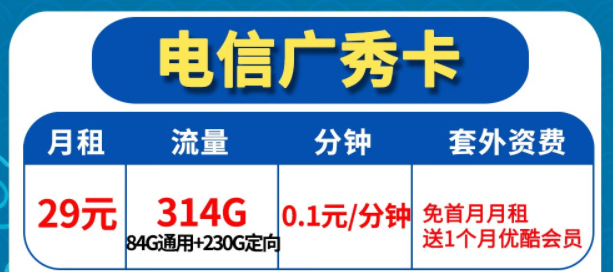 電信的流量卡到底好不好用？|電信廣秀卡、電信廣?？▅首月免費(fèi)+送優(yōu)酷會(huì)員