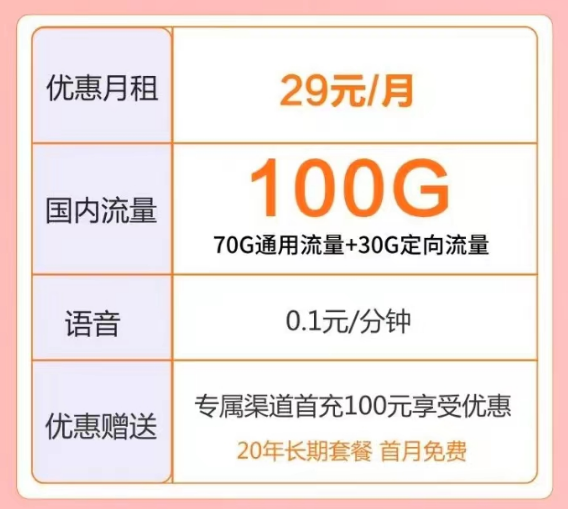 電信流量卡|卡1月租29元100G、卡2月租39元包120G|六星卡29元100G+親情號