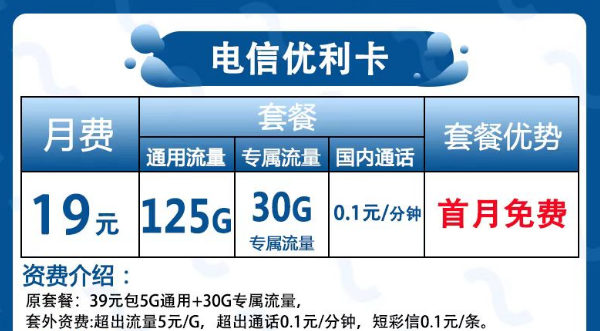 超級好用的電信流量卡套餐|電信優(yōu)利卡、電信桃心卡|均19元100G及以上通用流量|首免