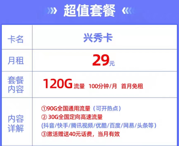 電信流量卡在異地使用要收漫游費嗎？有沒有適合上班族使用的電信流量卡—星秀卡、星極卡、祝星卡