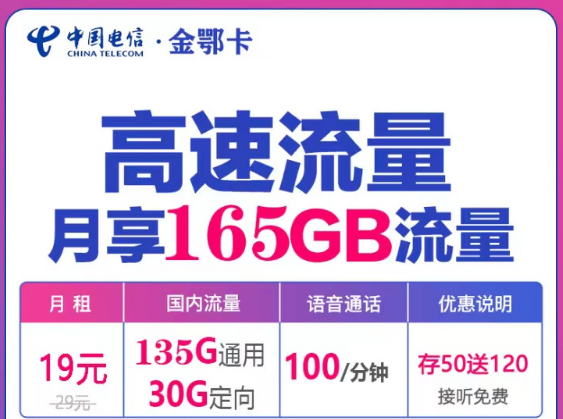 流量超大的電信流量卡哪里賣？電信金鄂卡19元160G、七長B卡19元115G長期|+100分鐘語音+首月0元
