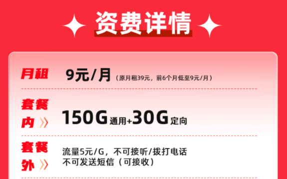 流量卡的主卡、副卡到底是什么？電信天星卡、電信環(huán)宇卡|低月租大流量套餐
