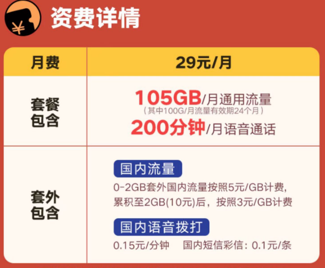 聯通的29元優惠流量卡有哪些？上海聯通暢視卡、聯通中青卡、聯通兔兔卡