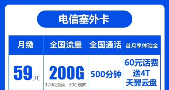 電信塞外卡|寧夏專用、首月免費|200G大流量